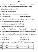 Đề khảo sát chất lượng môn Địa lý Lớp 12 - Đề 1